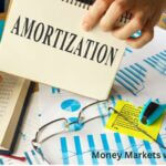Loan Amortization Schedule